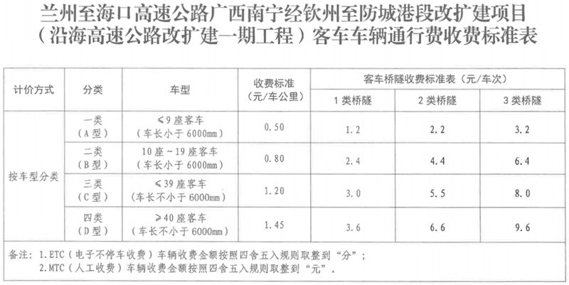 桂交财审函〔2024〕325号--附件1截图.jpg