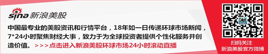 7月16日美股成交额前20:传苹果寻求收购AI芯片企业